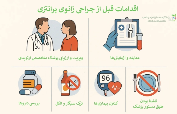 اقدامات قبل از جراحی زانوی پرانتزی