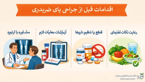 اقدامات قبل از جراحی پای ضربدری