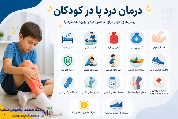 درمان درد پا کودکان